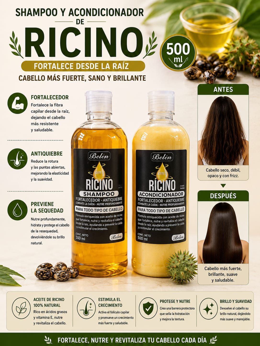COMO DE SHAMPOOO Y ACONDICIONADOR DE RICINO POR 500ML