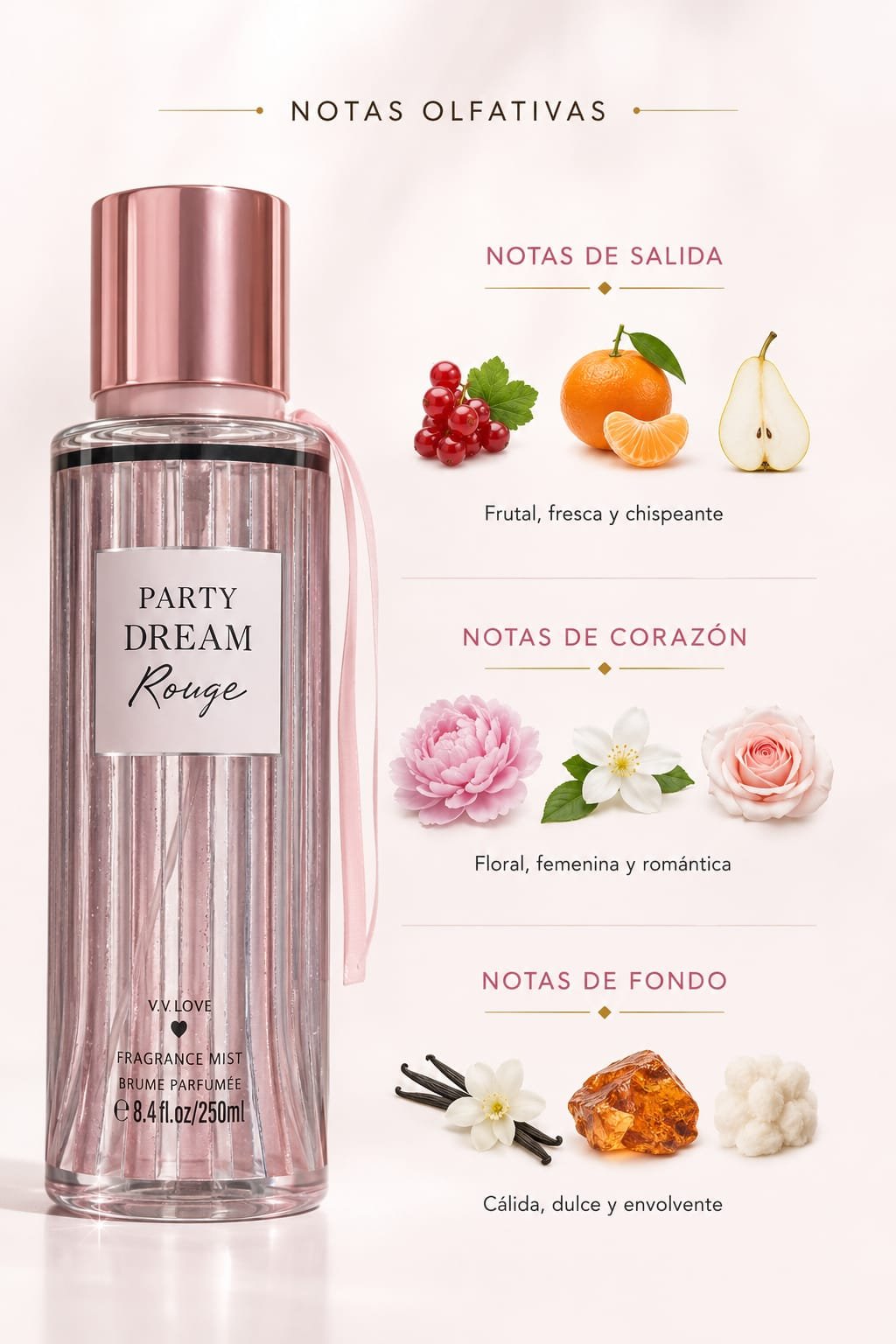 BODY SPLASH POR 250 ML.