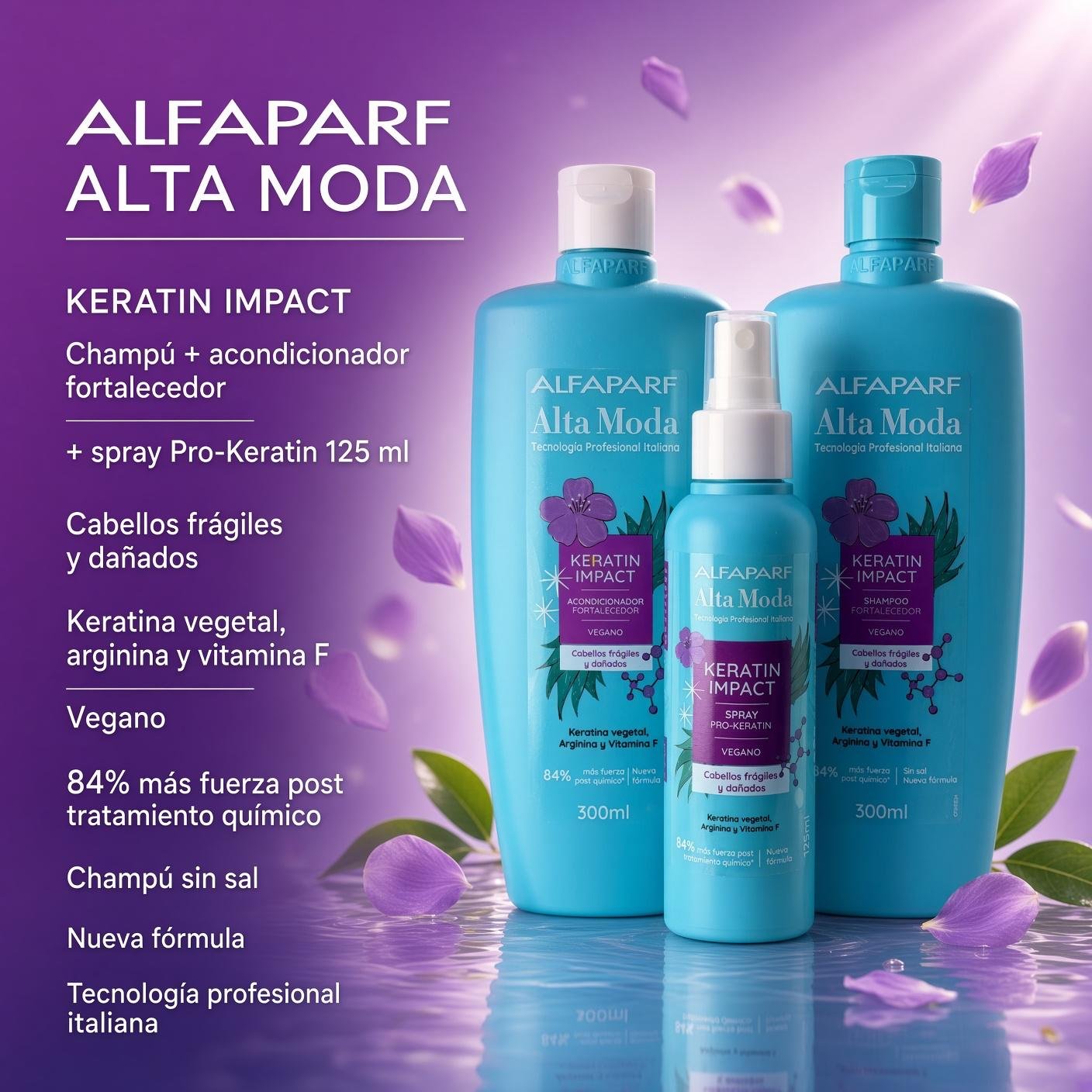 KIT CAPILAR COMPLETO ALFA PARF