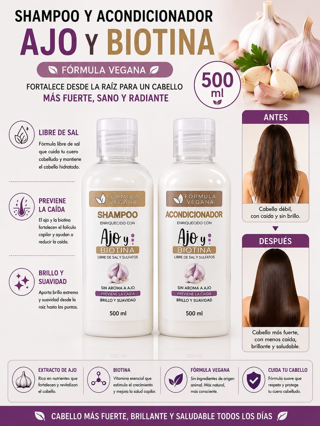 COMBO DE SHAMPOO Y ACONDICIONADOR DE AJO Y BIOTINA POR 500ML