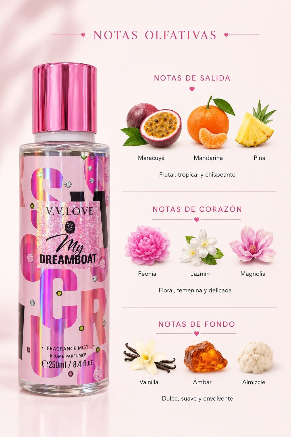 BODY SPLASH POR 250 ML.