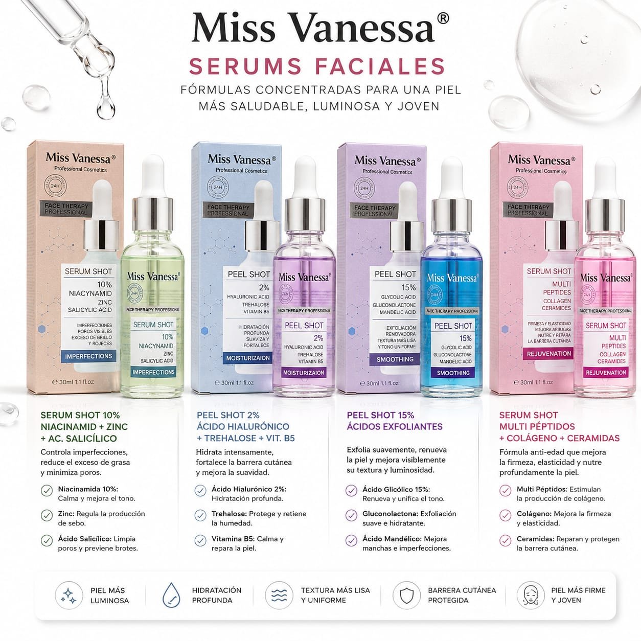 SERUMS FACIALES MISS VANESSA