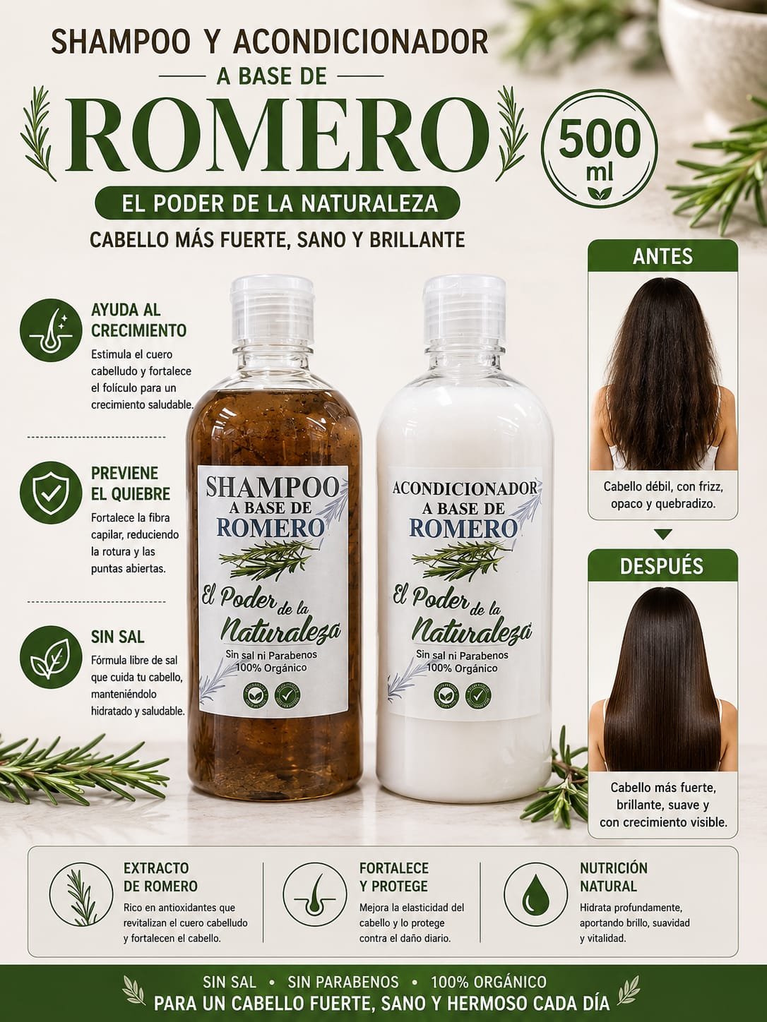 COMBO DE SHAMPOO Y ACONDICIONADOR A BASE DE ROMERO POR 500ML