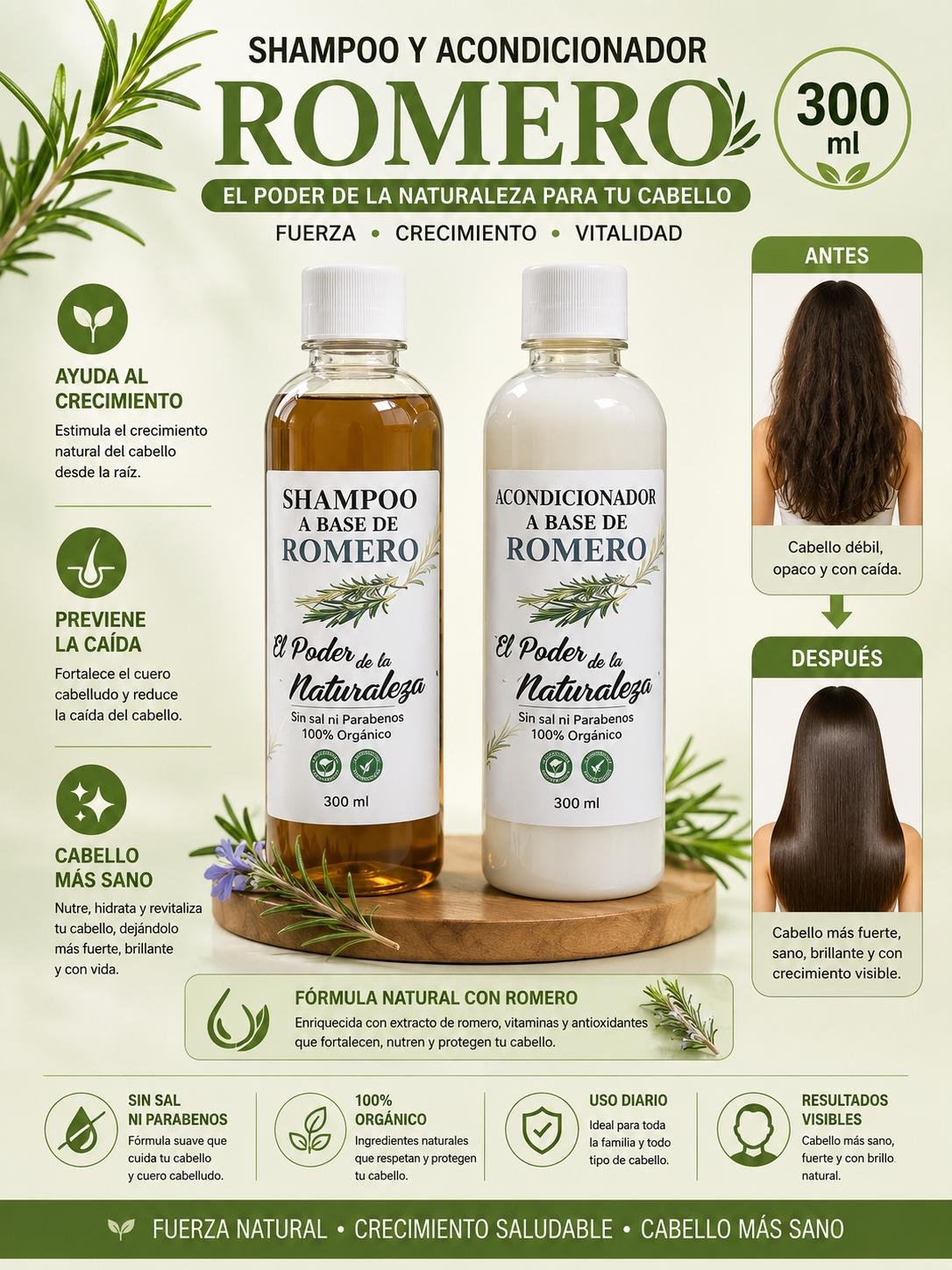 COMBO DE ROMERO SHAMPOO Y ACONDICIONADOR POR 300ML